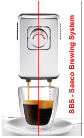 SBS (Saeco Brewing System)